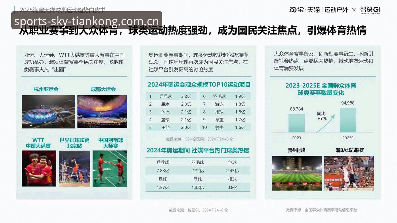 天空体育新闻 天空体育新闻深度解读指南:从品牌信赖度到竞品对比的全面分析