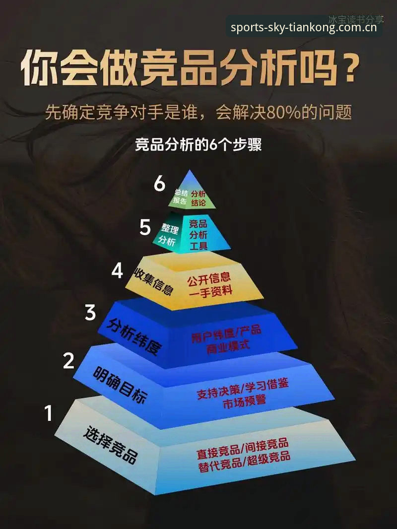 天空体育官网地址 天空体育官网地址:5大核心优势与竞品对比分析