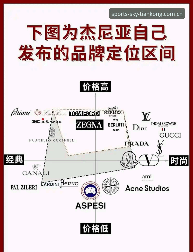 天空体育赛事 揭秘天空体育赛事背后的传媒帝国:品牌信赖度与竞品对比深度分析